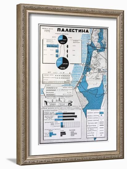 Map of Palestine Showing the Increase in Jewish Population Between 1934 and 1956-null-Framed Giclee Print