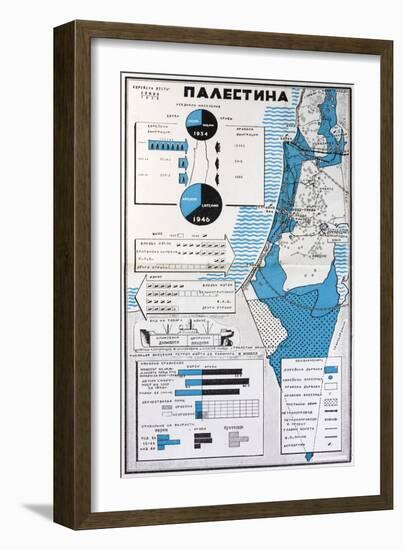 Map of Palestine Showing the Increase in Jewish Population Between 1934 and 1956-null-Framed Giclee Print