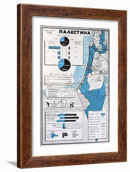 Map of Palestine Showing the Increase in Jewish Population Between 1934 and 1956-null-Framed Giclee Print