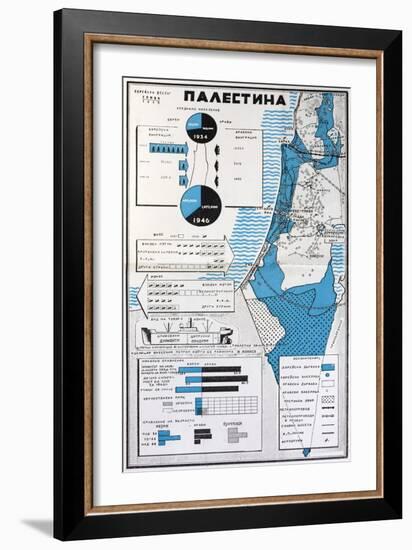 Map of Palestine Showing the Increase in Jewish Population Between 1934 and 1956-null-Framed Giclee Print