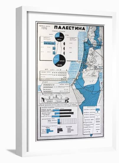 Map of Palestine Showing the Increase in Jewish Population Between 1934 and 1956-null-Framed Giclee Print