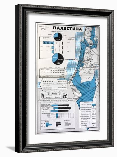 Map of Palestine Showing the Increase in Jewish Population Between 1934 and 1956-null-Framed Giclee Print