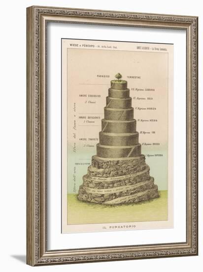 Map of Purgatorio in Dante's La Divina Commedia-null-Framed Art Print