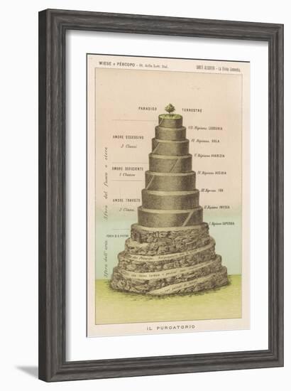 Map of Purgatorio in Dante's La Divina Commedia-null-Framed Art Print