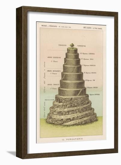 Map of Purgatorio in Dante's La Divina Commedia-null-Framed Art Print