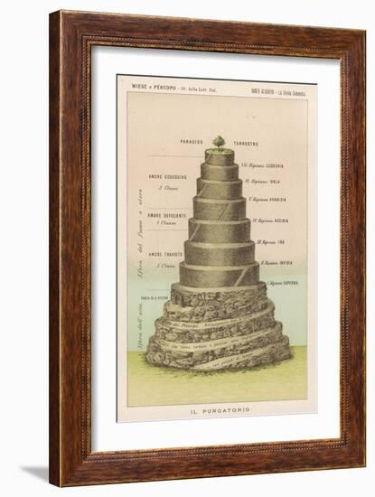 Map of Purgatorio in Dante's La Divina Commedia-null-Framed Art Print