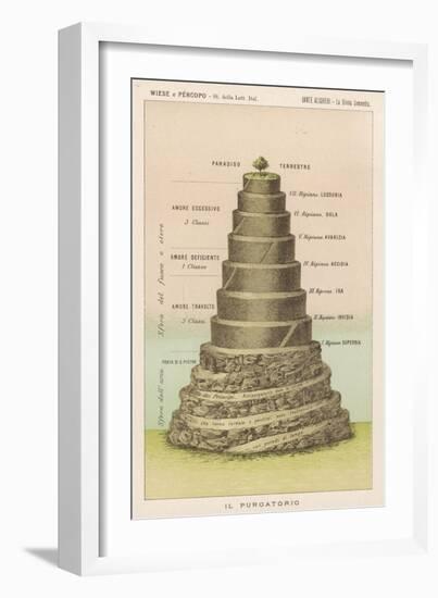 Map of Purgatorio in Dante's La Divina Commedia-null-Framed Art Print