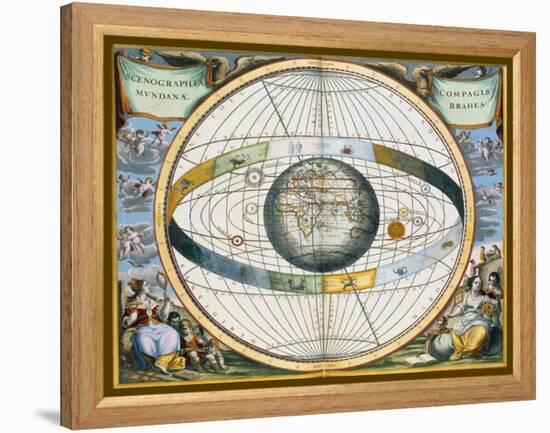 Map showing Tycho Brahe's system of planetary orbits around the Earth, 1660-1661-Andreas Cellarius-Framed Premier Image Canvas