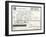 Marilyn Monroe's Driver's License, 1956-null-Framed Giclee Print