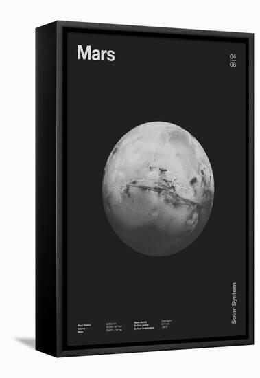 Mars : Minimal Planets Datas, 2023 (Digital)-Florent Bodart-Framed Premier Image Canvas