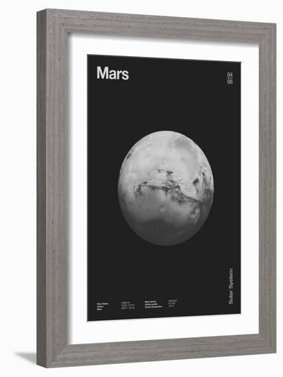 Mars : Minimal Planets Datas, 2023 (Digital)-Florent Bodart-Framed Giclee Print