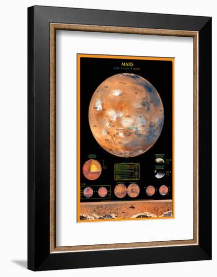 Mars-null-Framed Premium Giclee Print