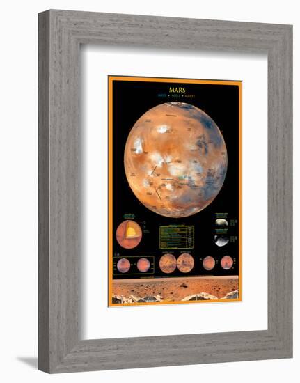 Mars-null-Framed Premium Giclee Print