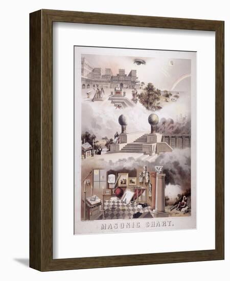 Masonic Chart, 1866-John Henry Bufford-Framed Giclee Print