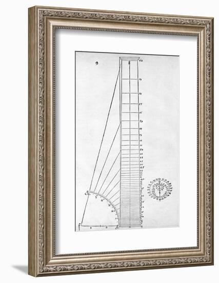 Measuring Device, 16th Century Artwork-Middle Temple Library-Framed Photographic Print