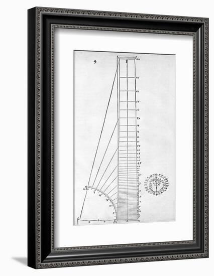 Measuring Device, 16th Century Artwork-Middle Temple Library-Framed Photographic Print