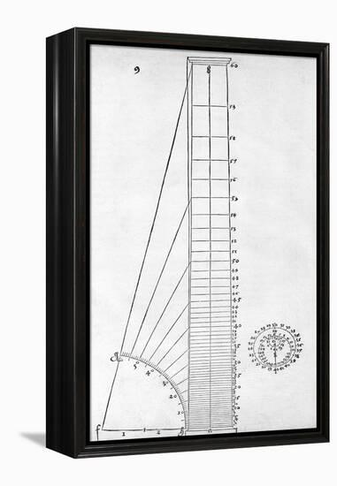 Measuring Device, 16th Century Artwork-Middle Temple Library-Framed Premier Image Canvas