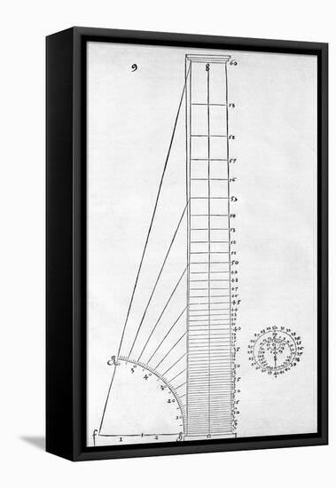 Measuring Device, 16th Century Artwork-Middle Temple Library-Framed Premier Image Canvas