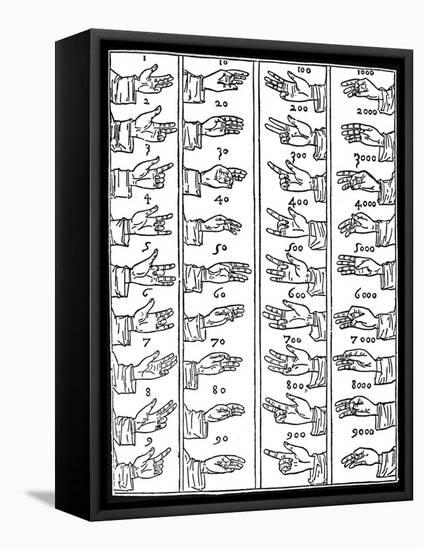 Medieval Dactylonomy, Finger Counting-Science Source-Framed Premier Image Canvas