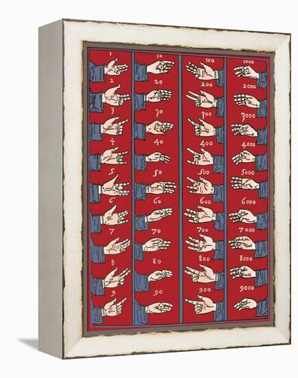 Medieval Dactylonomy, Finger Counting-Science Source-Framed Premier Image Canvas