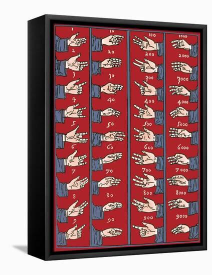 Medieval Dactylonomy, Finger Counting-Science Source-Framed Premier Image Canvas