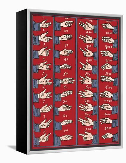 Medieval Dactylonomy, Finger Counting-Science Source-Framed Premier Image Canvas