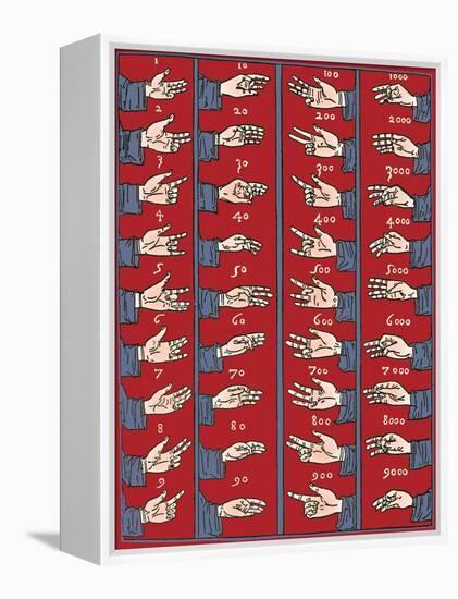 Medieval Dactylonomy, Finger Counting-Science Source-Framed Premier Image Canvas