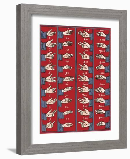 Medieval Dactylonomy, Finger Counting-Science Source-Framed Giclee Print