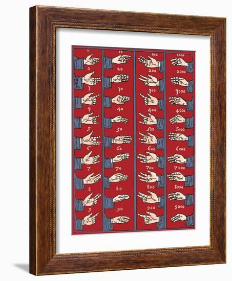 Medieval Dactylonomy, Finger Counting-Science Source-Framed Giclee Print