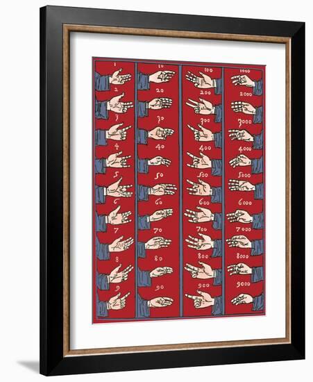 Medieval Dactylonomy, Finger Counting-Science Source-Framed Giclee Print