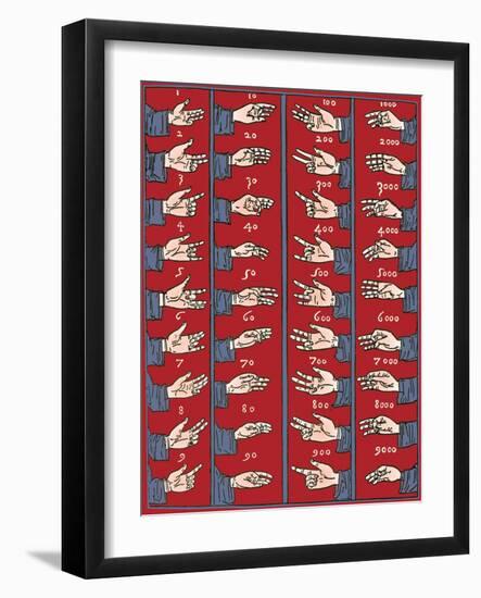 Medieval Dactylonomy, Finger Counting-Science Source-Framed Giclee Print