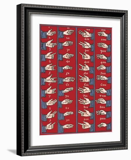 Medieval Dactylonomy, Finger Counting-Science Source-Framed Giclee Print