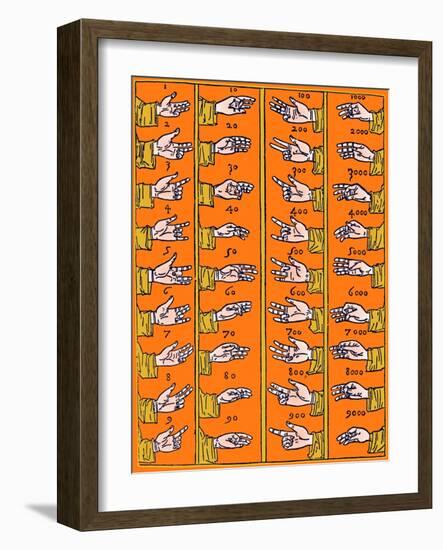 Medieval Dactylonomy, Finger Counting-Science Source-Framed Giclee Print