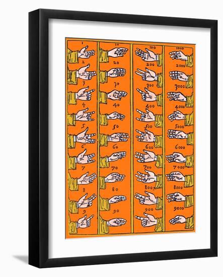 Medieval Dactylonomy, Finger Counting-Science Source-Framed Giclee Print