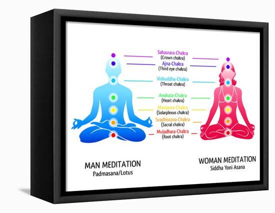 Meditation Position for Man and Woman with Chakras Diagram-sahuad-Framed Stretched Canvas