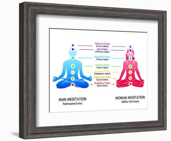 Meditation Position for Man and Woman with Chakras Diagram-sahuad-Framed Art Print