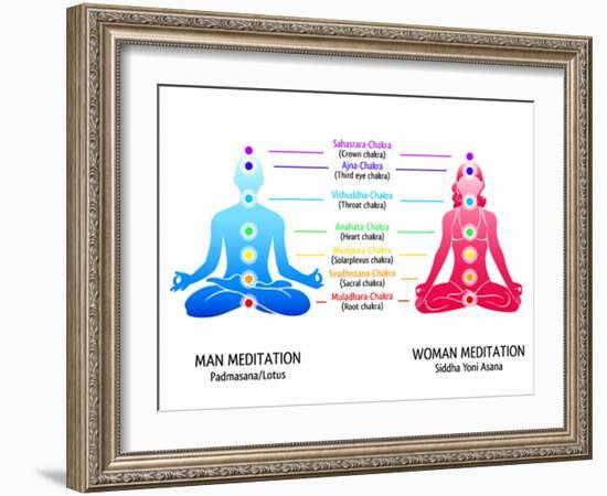 Meditation Position for Man and Woman with Chakras Diagram-sahuad-Framed Art Print