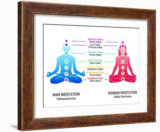 Meditation Position for Man and Woman with Chakras Diagram-sahuad-Framed Art Print