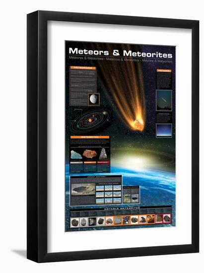 Meteors & Meteorites-null-Framed Art Print