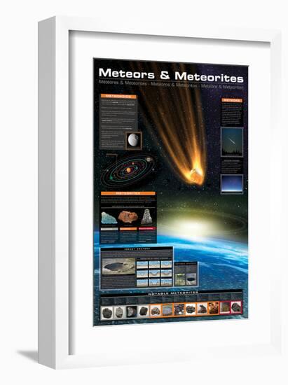 Meteors & Meteorites-null-Framed Art Print