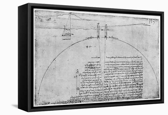 Method of Measuring the Surface of the Earth, Late 15th or Early 16th Century-Leonardo da Vinci-Framed Premier Image Canvas