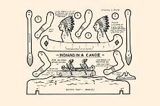 Indians In A Canoe-Michael C. Dank-Art Print