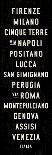 Italy Transit Sign 1-Michael Jon Watt-Giclee Print