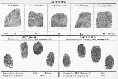 Fingerprints, Historical Image-Middle Temple Library-Photographic Print