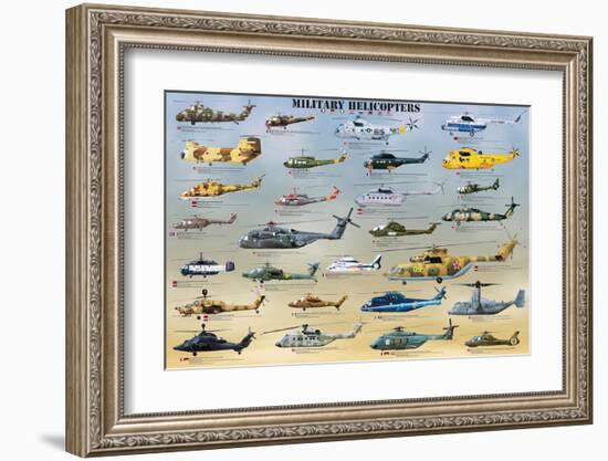 Military Helicopters-null-Framed Art Print