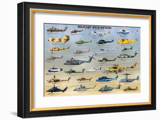 Military Helicopters-null-Framed Art Print