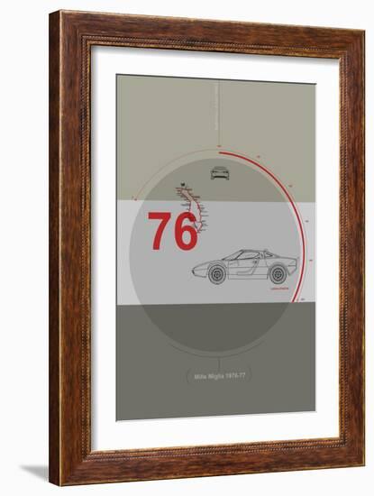 Mille Miglia Poster-NaxArt-Framed Premium Giclee Print