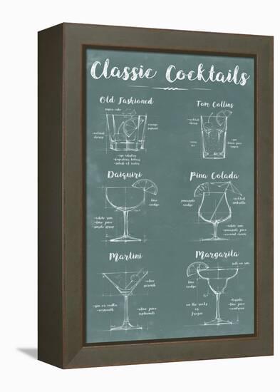 Mixology Infograph-Ethan Harper-Framed Stretched Canvas