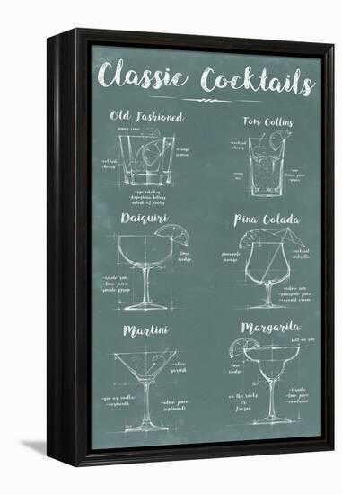 Mixology Infograph-Ethan Harper-Framed Stretched Canvas