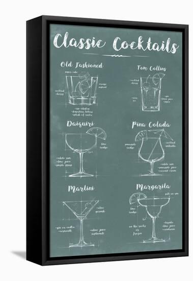 Mixology Infograph-Ethan Harper-Framed Stretched Canvas